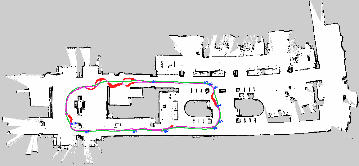LiDAR 지도 위 계획 경로와 실제 주행 궤적